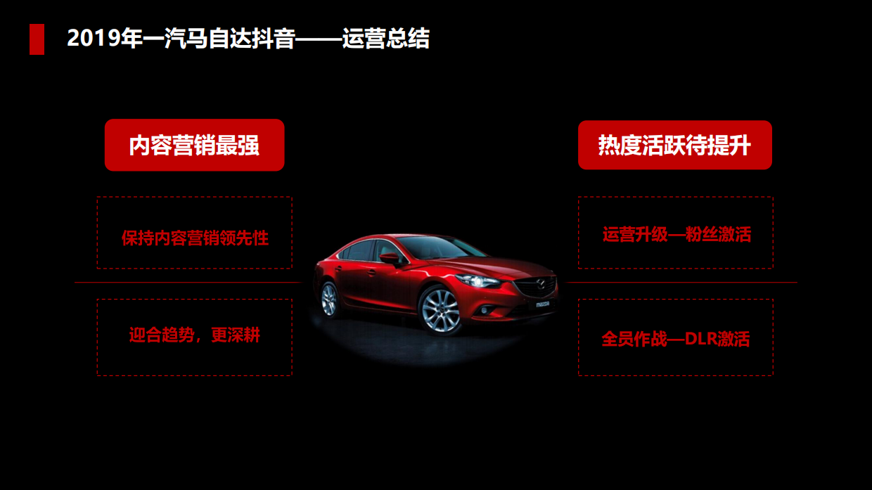 2020年一汽马自达抖音账号运营策划方案-新意互动.pdf_第8页