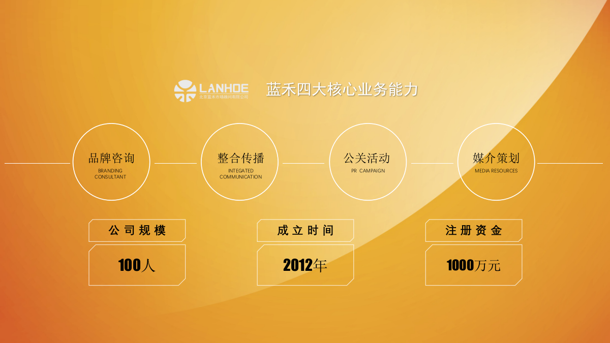 2020-日日顺乐信新媒体年度运营方案-52页.pptx_第3页