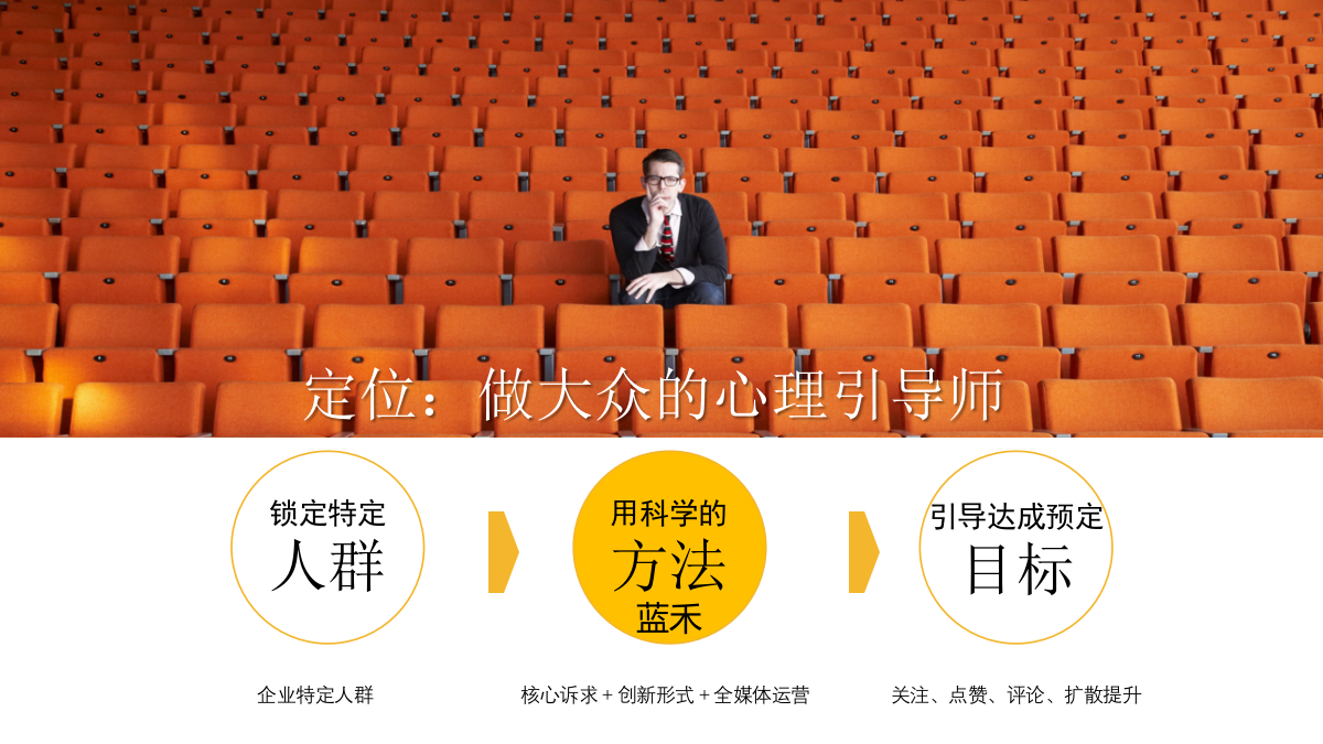 2020-日日顺乐信新媒体年度运营方案-52页.pptx_第4页