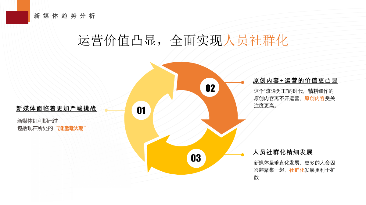 2020-日日顺乐信新媒体年度运营方案-52页.pptx_第6页
