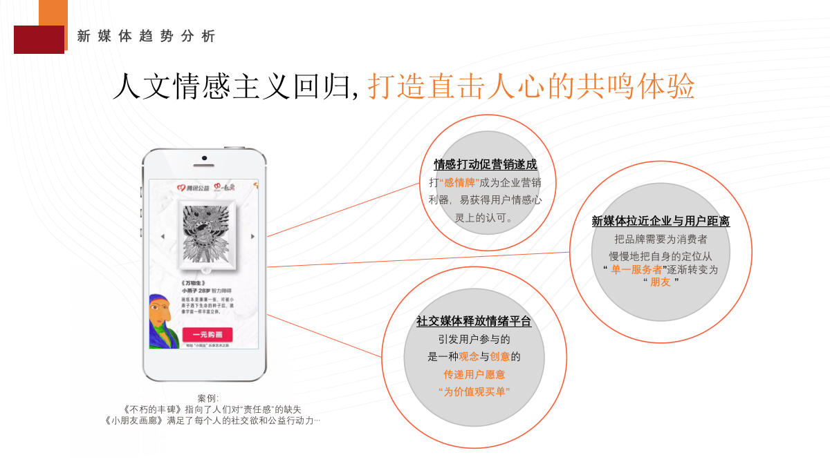 2020-日日顺乐信新媒体年度运营方案-52页.pptx_第7页