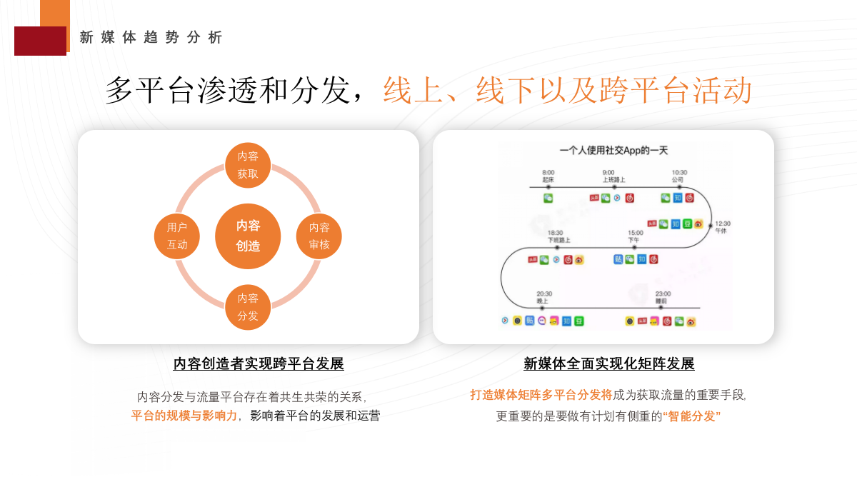 2020-日日顺乐信新媒体年度运营方案-52页.pptx_第8页