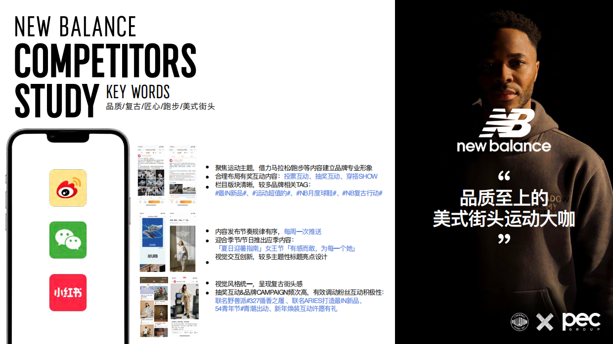 2023 PALLADIN Social Retainer Proposal.pdf_第4页