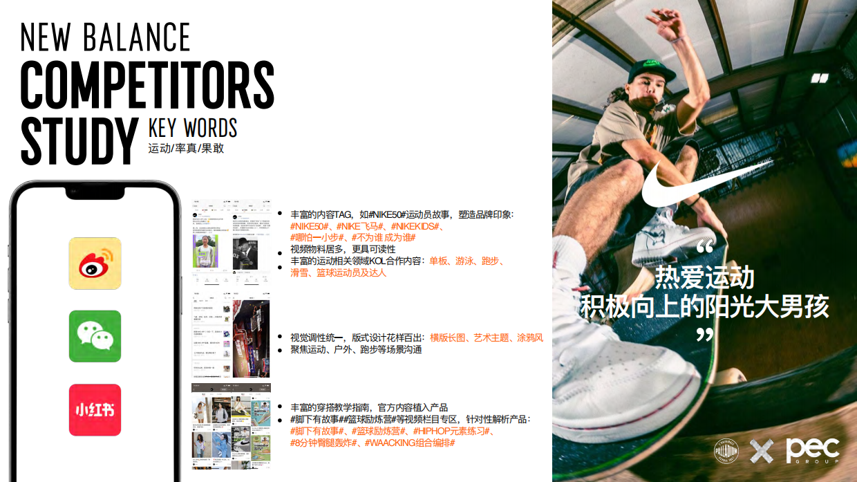 2023 PALLADIN Social Retainer Proposal.pdf_第7页