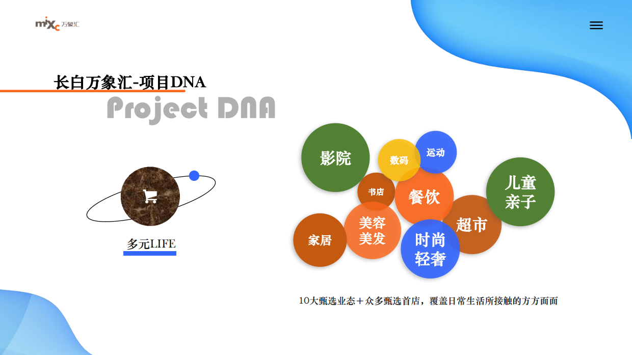 2023沈阳长白万象汇新媒体运营方案.pdf_第4页