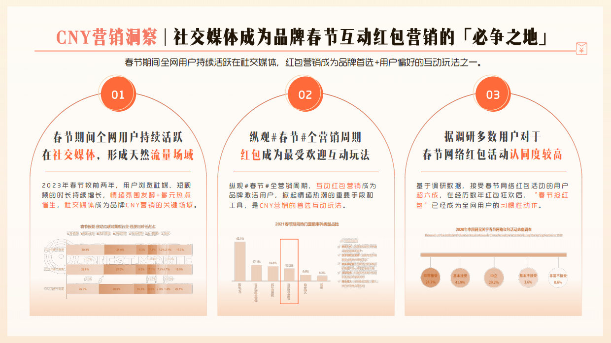 2023微博让红包飞项目结案.pdf_第4页