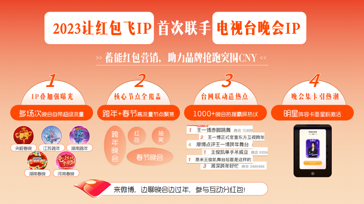 2023微博让红包飞项目结案.pdf_第9页