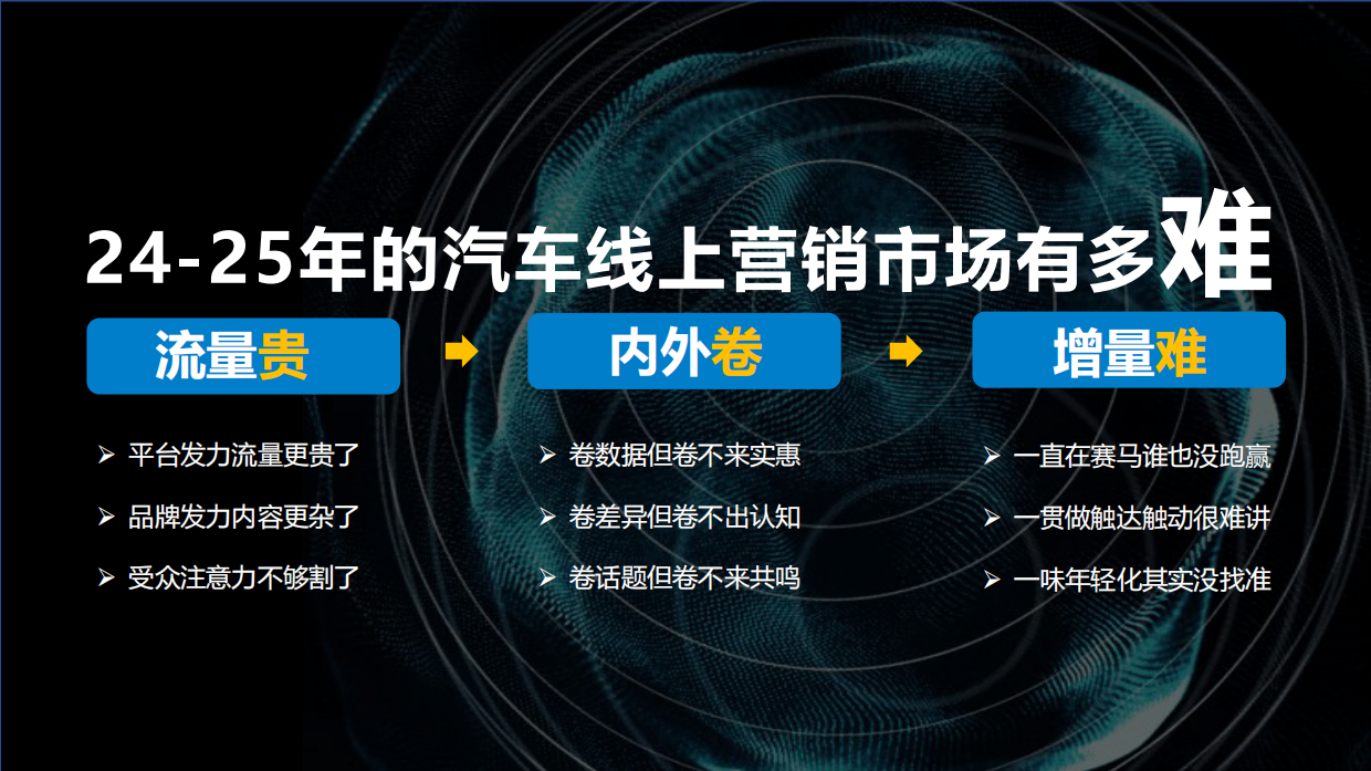 2024-2025比亚迪海洋系列新媒体官方账号年度直播运营方案.pdf_第9页