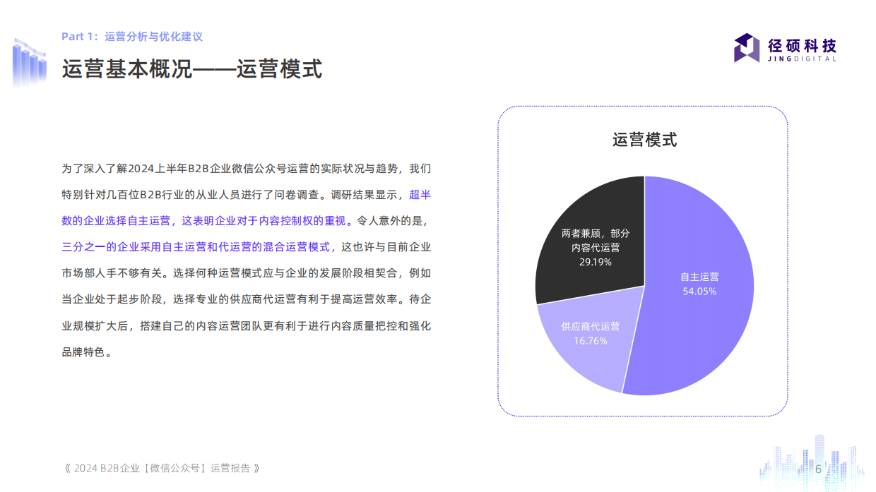 2024B2B企业微信公众号运营报告-径硕科技.pdf_第6页