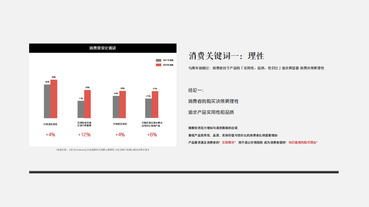 2024海尔短视频平台种草方案.pdf_第10页