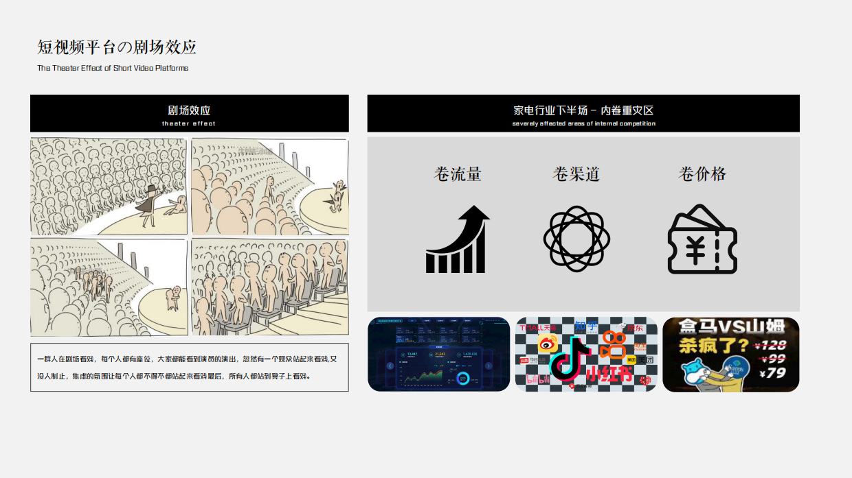 2024海尔短视频平台种草方案.pdf_第5页