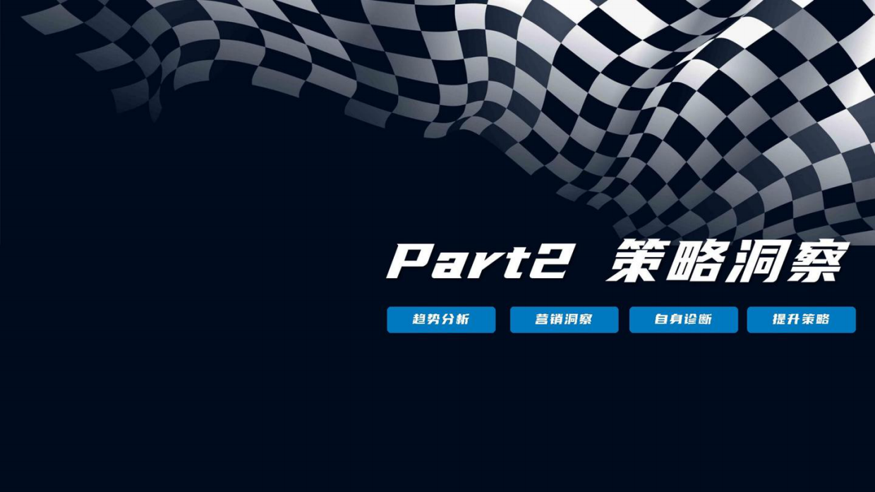 2024领克汽车官方短视频年度运营方案.pdf_第4页