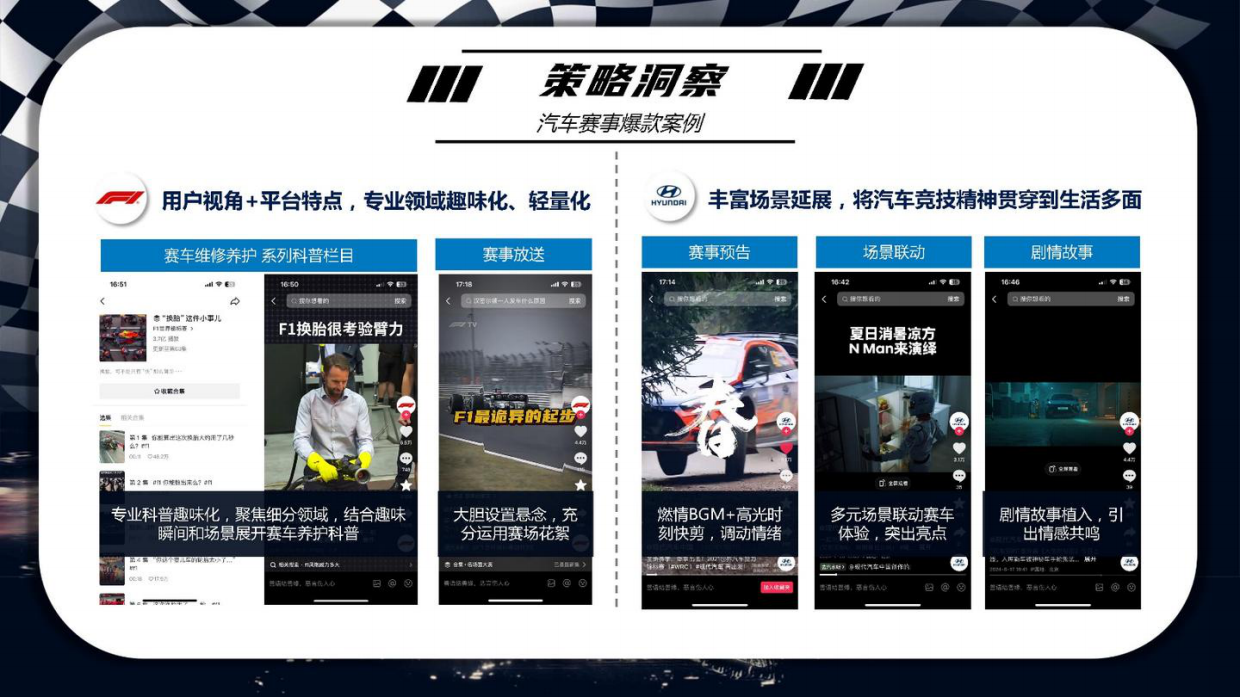 2024领克汽车官方短视频年度运营方案.pdf_第8页