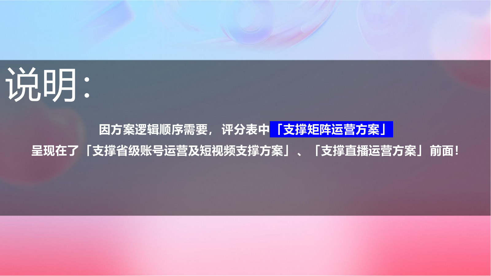 2024中国移动通信集团四川有限公司新媒体视频运营支撑项目技术应答方案.pptx_第2页