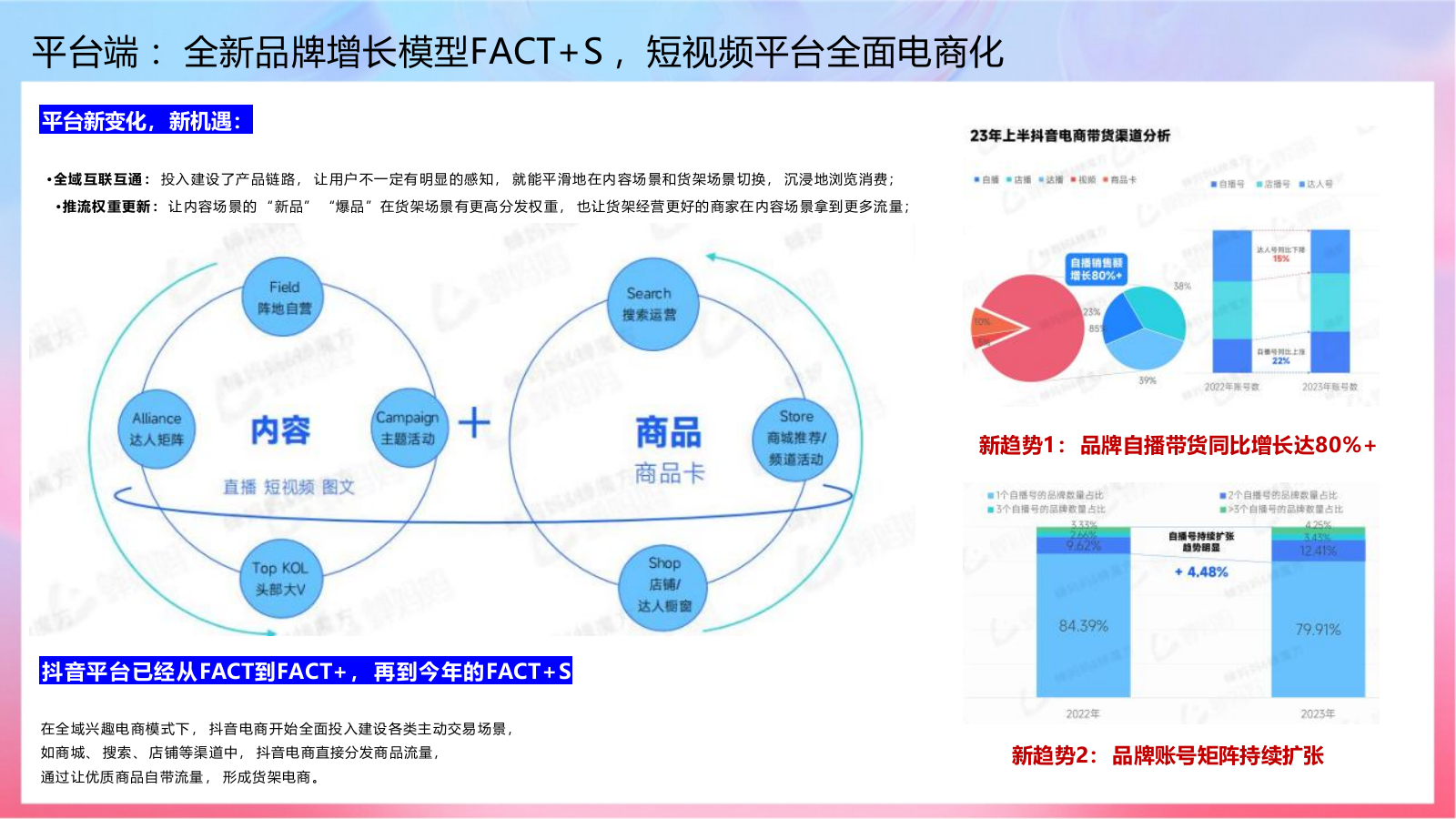 2024中国移动通信集团四川有限公司新媒体视频运营支撑项目技术应答方案.pptx_第7页