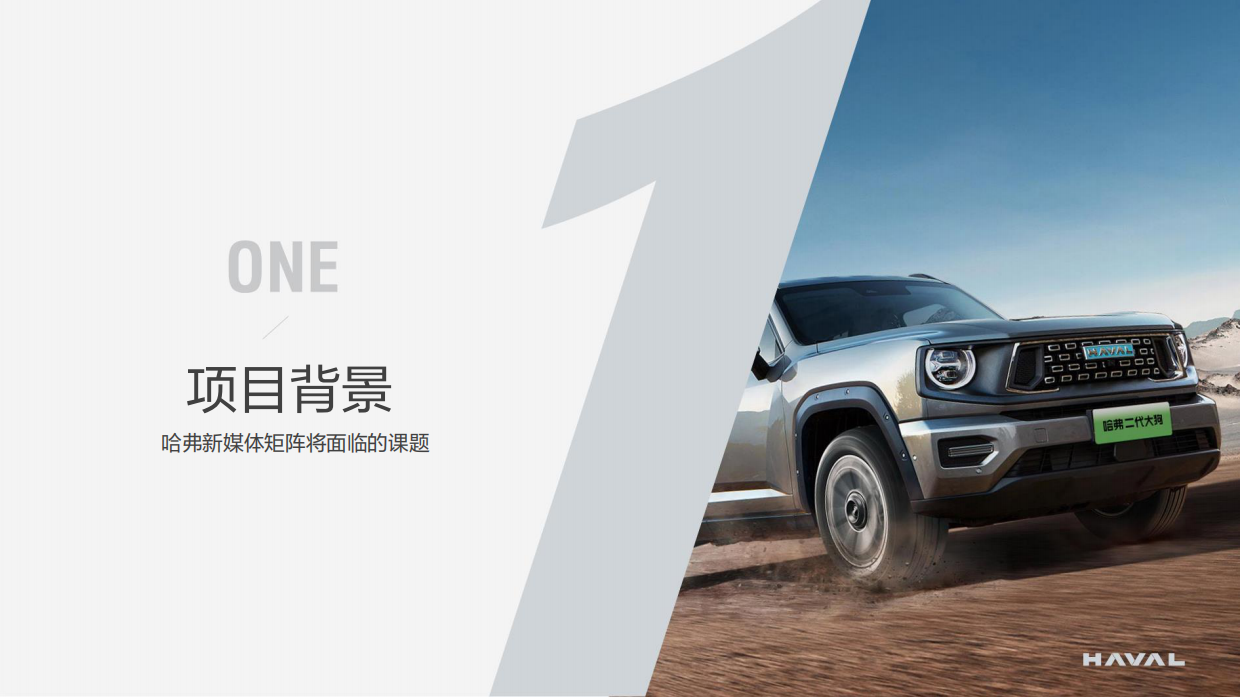 2025哈弗汽车新媒体矩阵运营方案.pdf_第3页