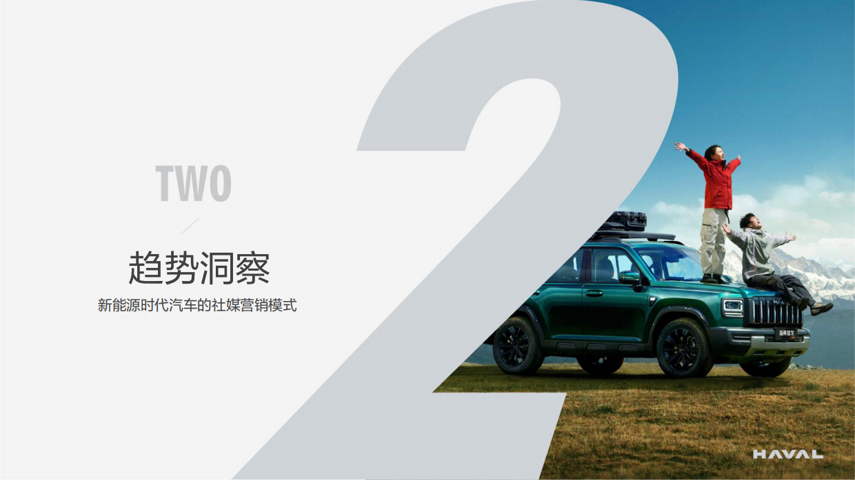 2025哈弗汽车新媒体矩阵运营方案.pdf_第6页