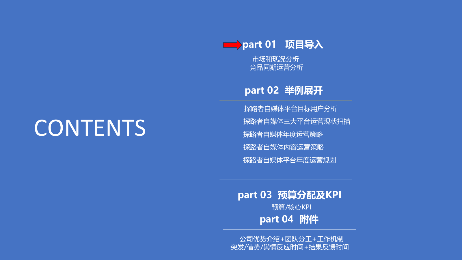 2025户外品牌探路者线上新媒体运营方案-37P.pptx_第3页