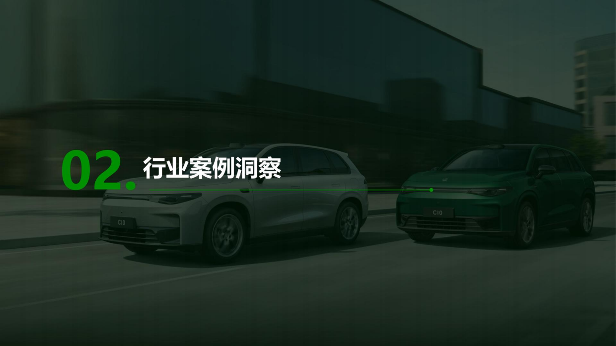 2025年度零跑汽车新媒体总部效果账号代运营案.pdf_第4页