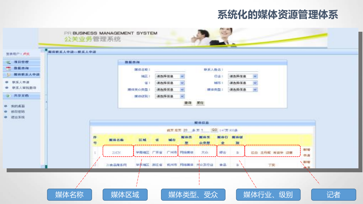 D&S-工银私人银行微信运营方案V2.ppt_第10页