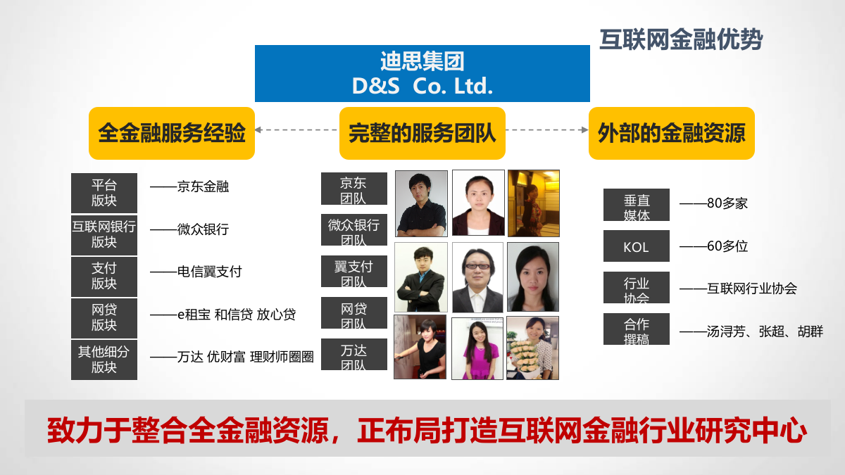 D&S-工银私人银行微信运营方案V2.ppt_第8页