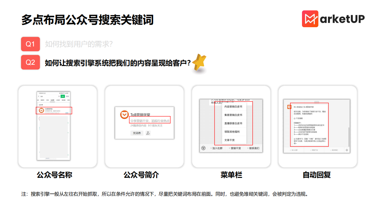 MarketUP：B2B微信公众号运营策略.pdf_第8页