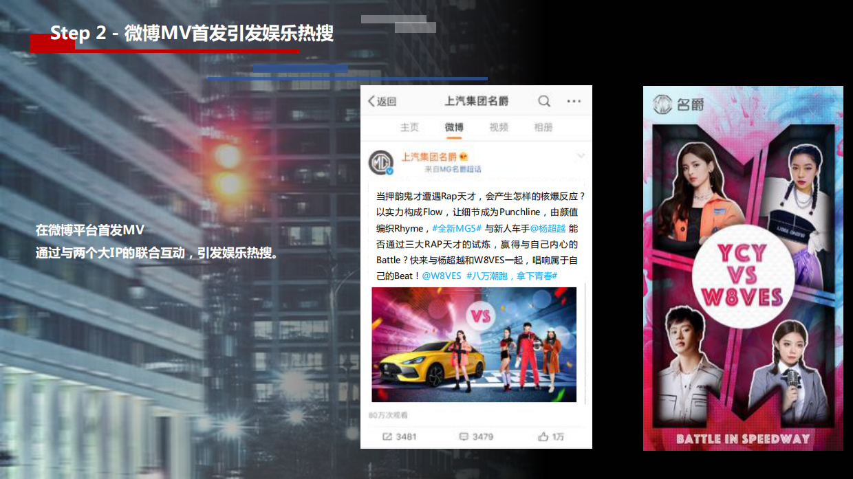 MG名爵官方社交平台运营代理及制作.pdf_第10页