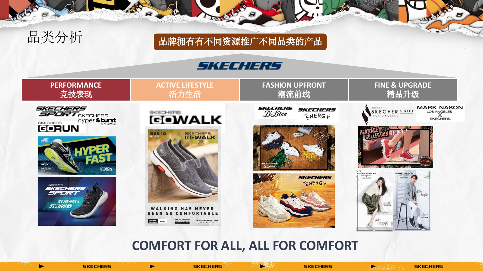 Skechers斯凯奇品牌号运营方案.pptx_第9页