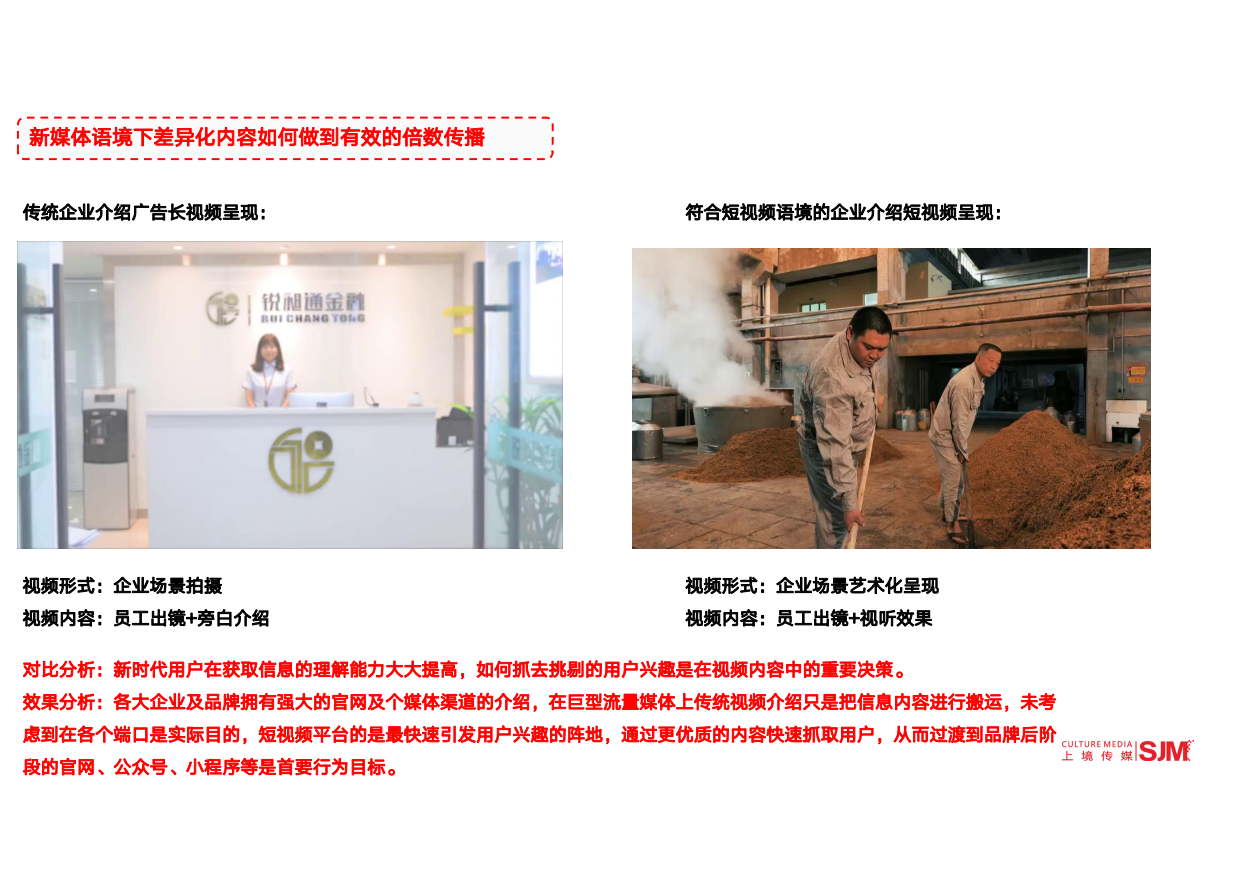 奥特莱斯抖音账号短视频内容策略案.pdf_第4页