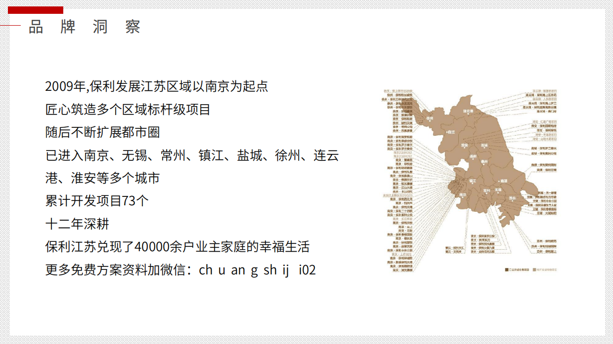 保利地产品牌抖音视频号新媒体运营方案.pdf_第8页