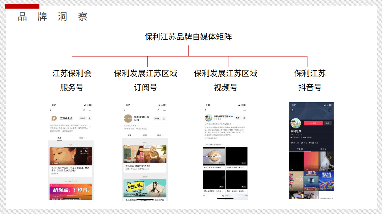 保利地产品牌抖音视频号新媒体运营方案.pdf_第9页
