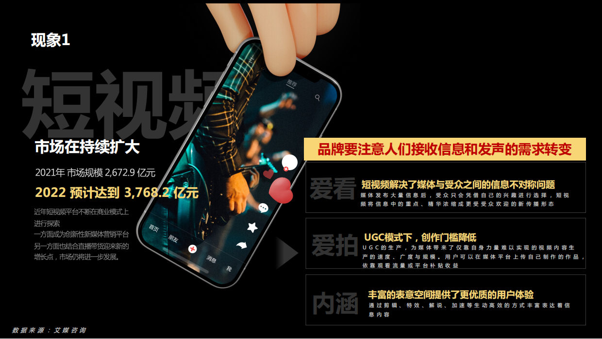 北京汽车官方视频业务2023年度运营项目.pdf_第2页