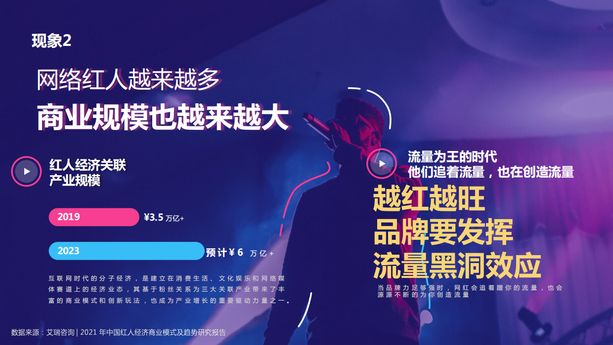 北京汽车官方视频业务2023年度运营项目.pdf_第3页