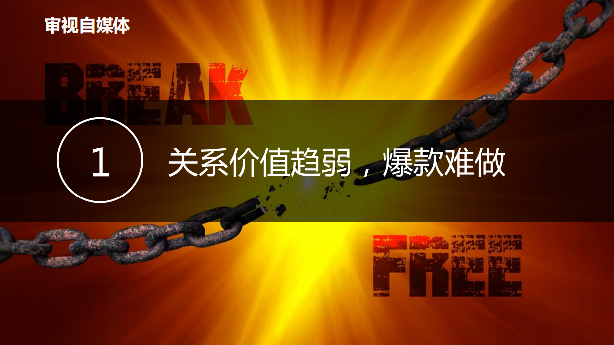 北京现代社会化媒体运营建议-121页.pdf_第10页