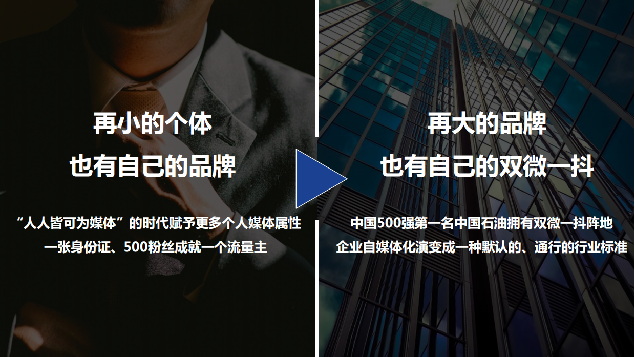 北京现代社会化媒体运营建议-121页.pdf_第3页