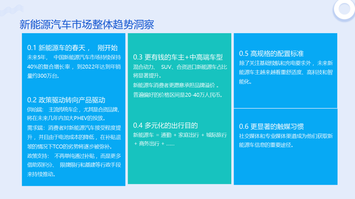 比亚迪王朝抖音小红书规划方案.pdf_第8页