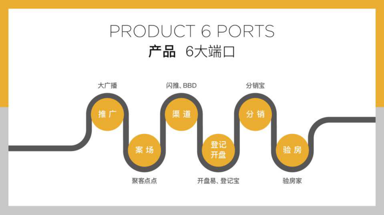 德信杭州新媒体运营方案.pdf_第10页