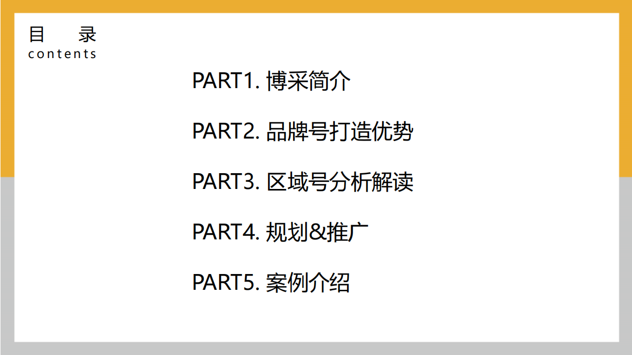 德信杭州新媒体运营方案.pdf_第2页