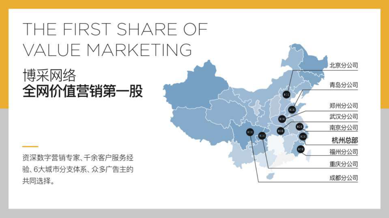 德信杭州新媒体运营方案.pdf_第4页