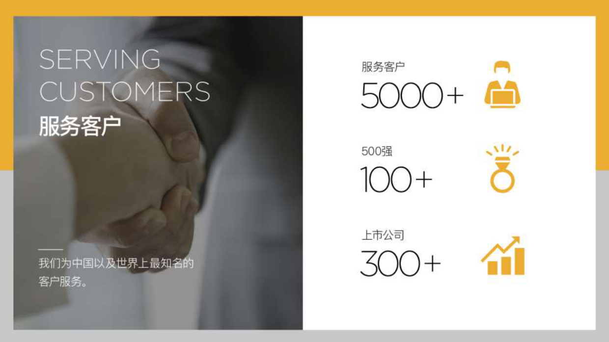 德信杭州新媒体运营方案.pdf_第5页