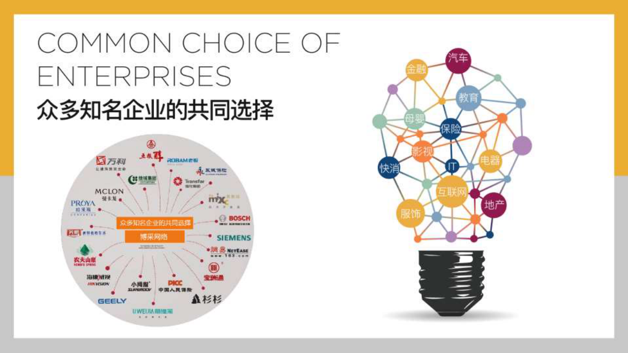 德信杭州新媒体运营方案.pdf_第6页