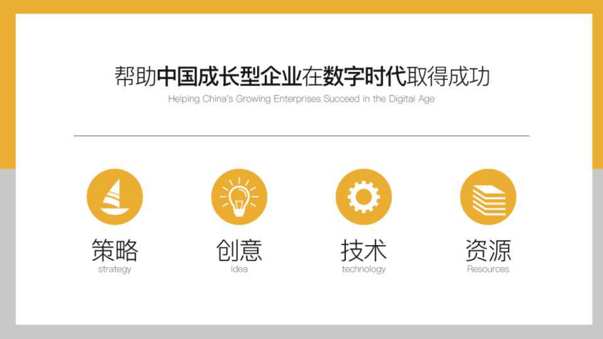 德信杭州新媒体运营方案.pdf_第8页