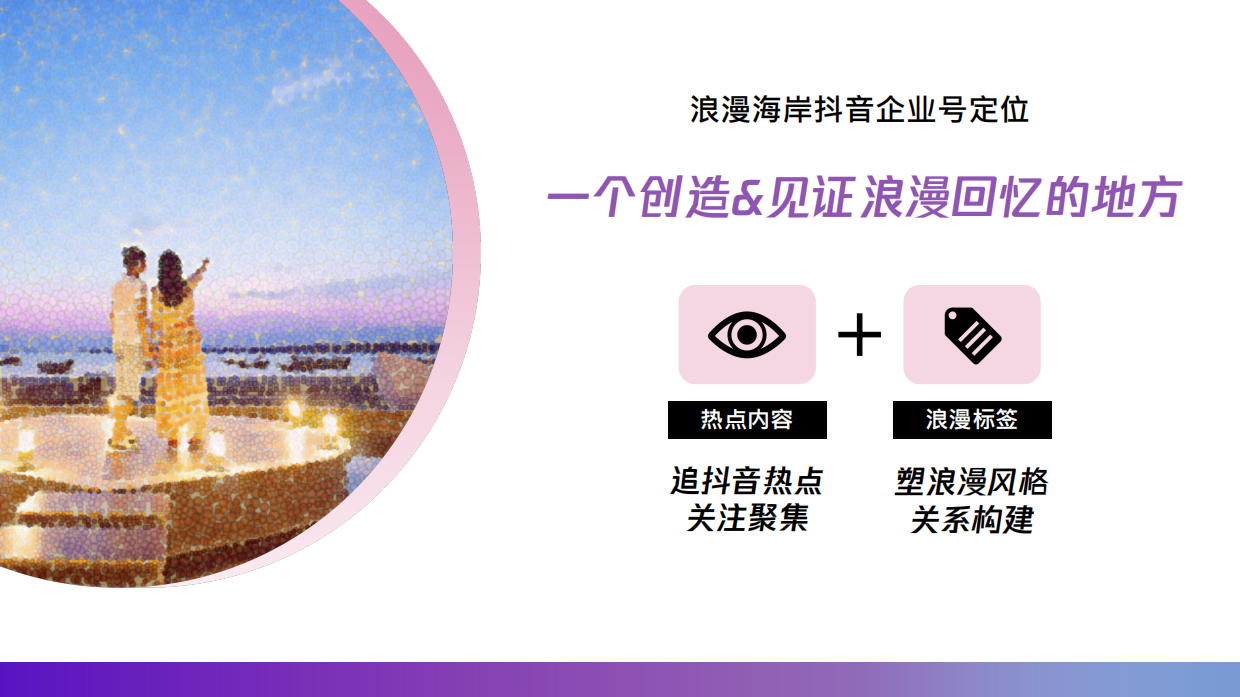 度假村酒店抖音企业号运营方案.pdf_第7页