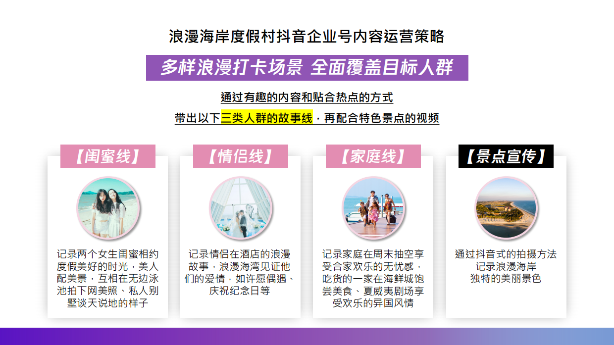 度假村酒店抖音企业号运营方案.pdf_第8页