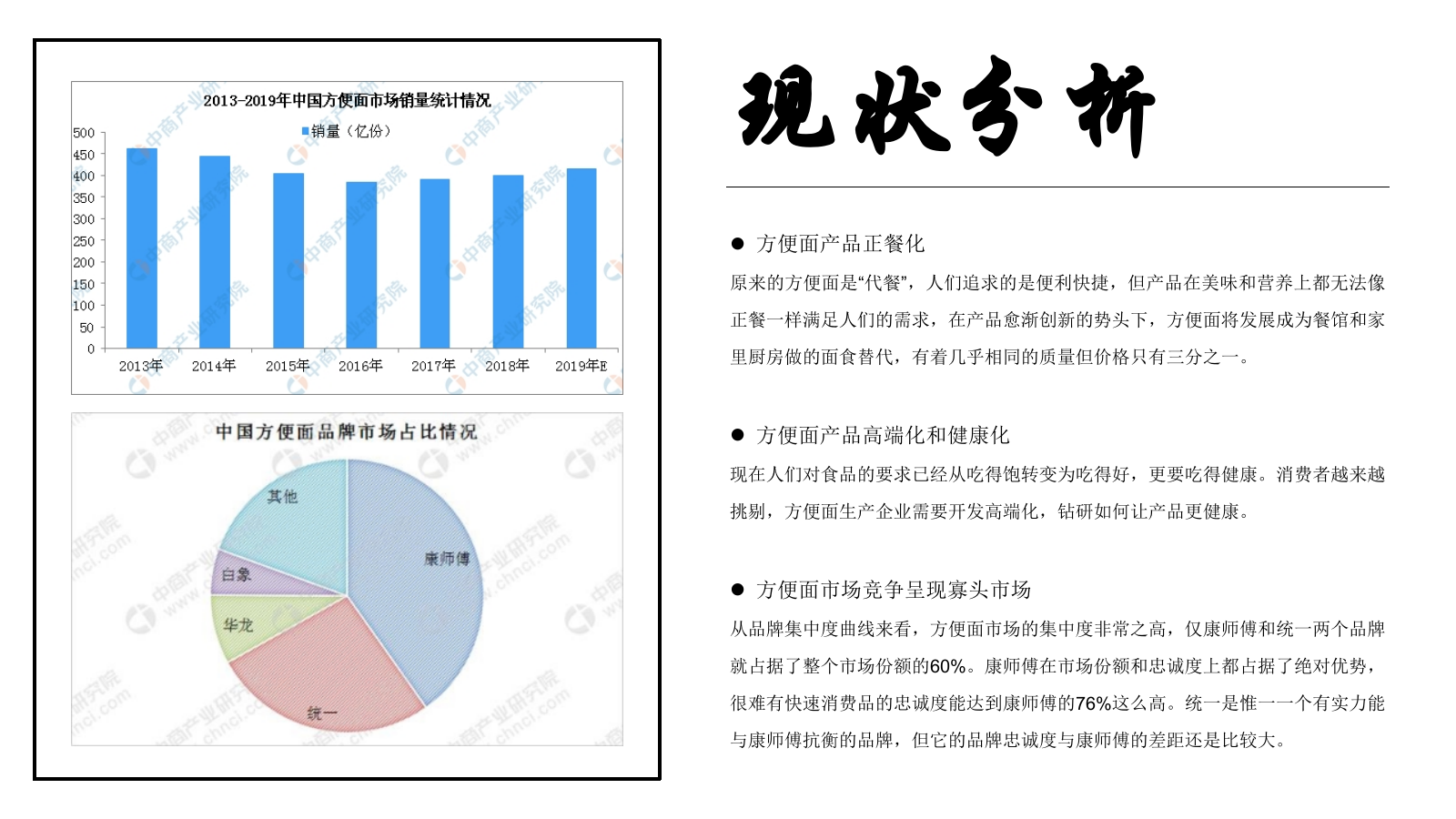 方便面品牌线上新媒体年度推广建议.pptx_第2页