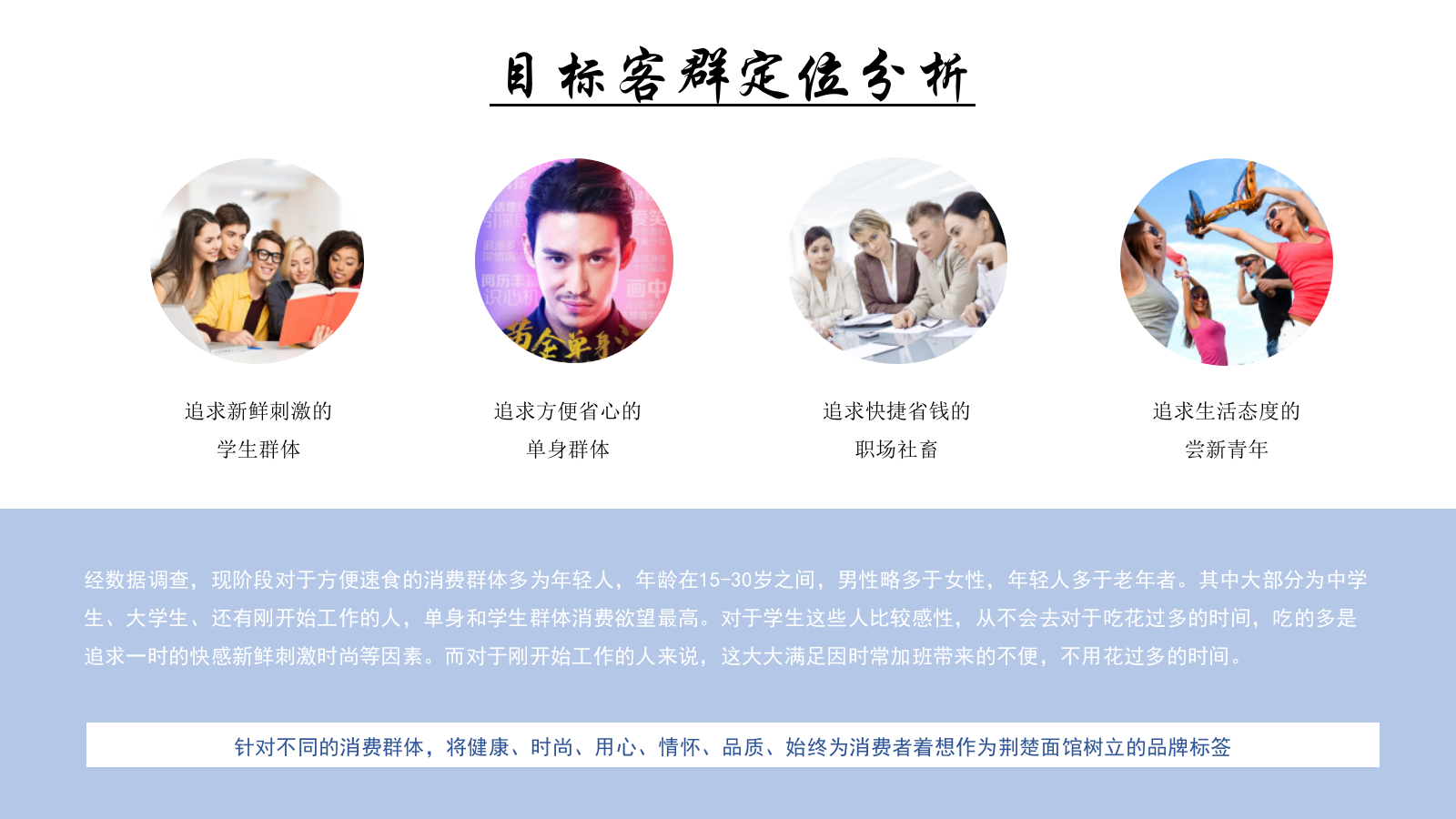 方便面品牌线上新媒体年度推广建议.pptx_第7页