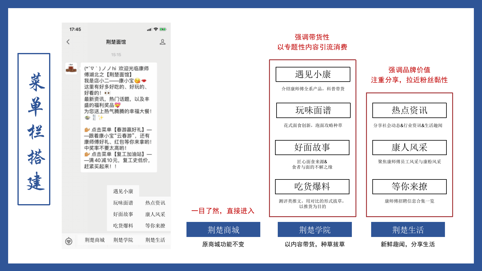 方便面品牌线上新媒体年度推广建议.pptx_第8页