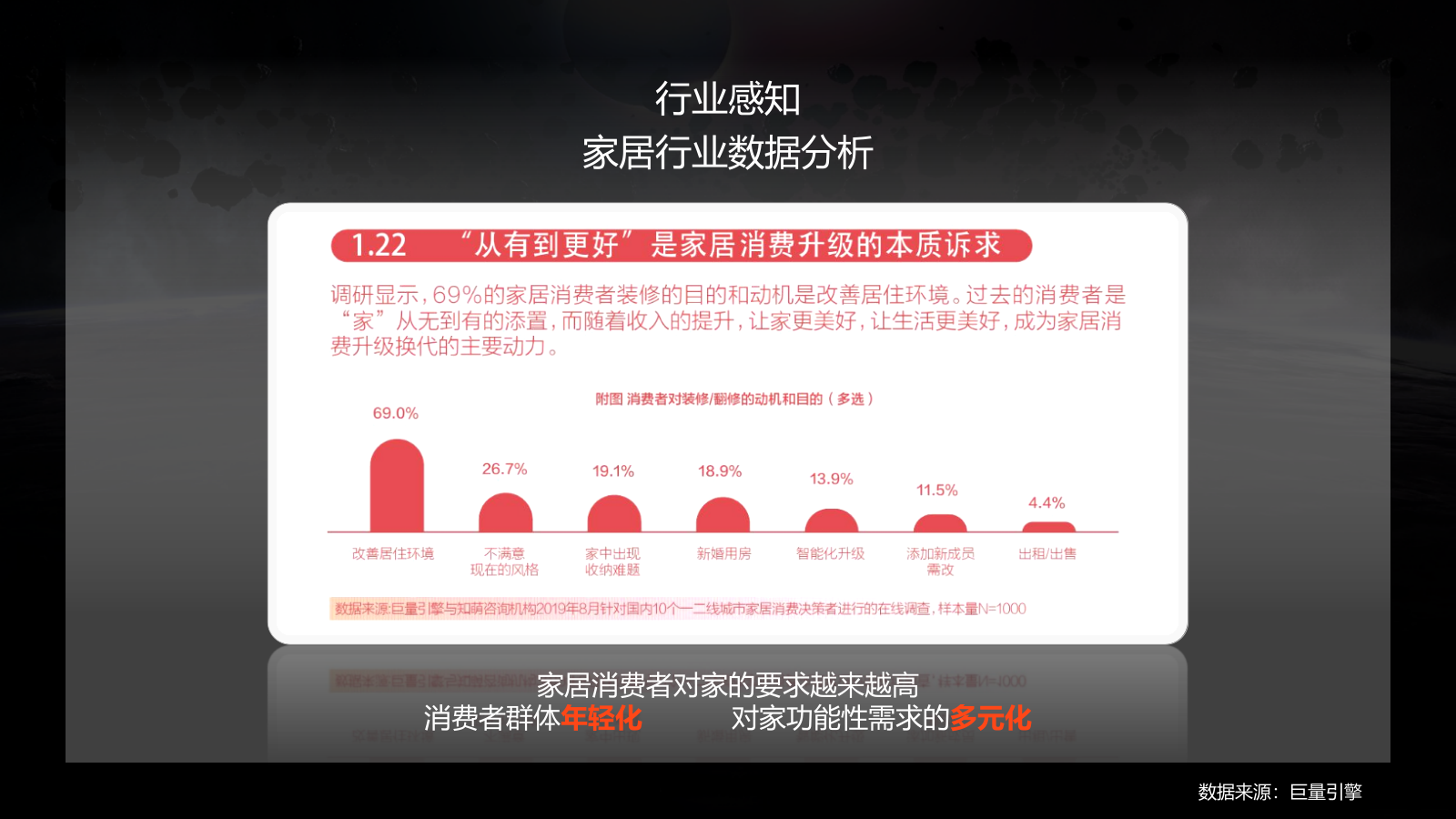 顾家家居抖音代运营品牌营销方案.pptx_第4页