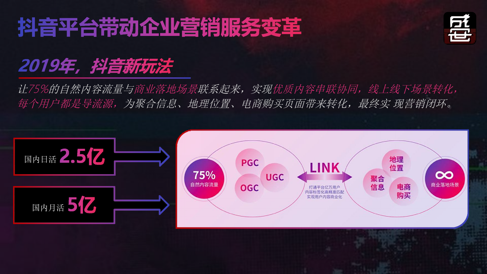 广州联通抖音号年度运营方案-43P.pptx_第3页