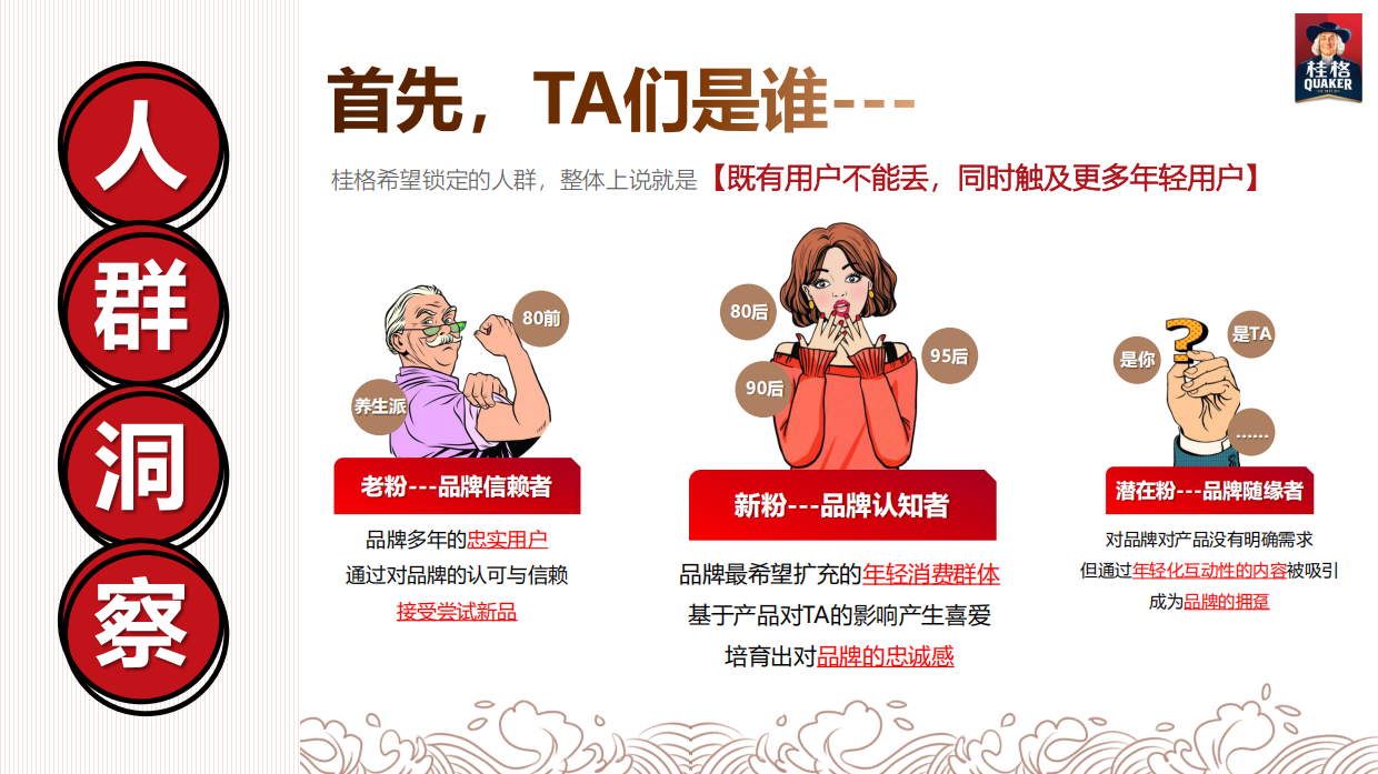 桂格抖音账号运营方案.pdf_第5页